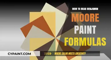 Decoding Benjamin Moore Paint Formulas: A Comprehensive Guide for Enthusiasts