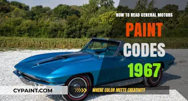 Decoding 1967 General Motors Paint Codes: A Comprehensive Guide