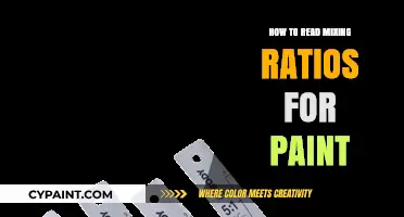 Mastering Paint Mixing Ratios: A Step-by-Step Guide for Perfect Results