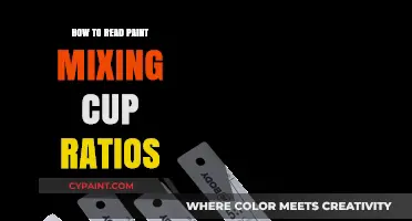 Mastering Paint Mixing: Understanding and Reading Cup Ratios Easily