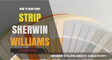 Mastering Paint Strip Reading: A Sherwin-Williams Guide for Beginners