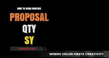 Mastering Painting Proposals: Decoding Quantity Symbols for Accurate Estimates