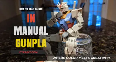 Mastering Manual Gunpla Painting: Essential Tips for Reading Paint Instructions
