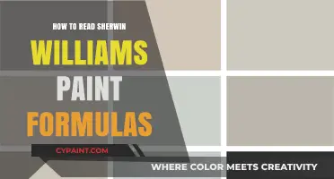 Unlocking Sherwin-Williams Paint Formulas: A Comprehensive Reading Guide