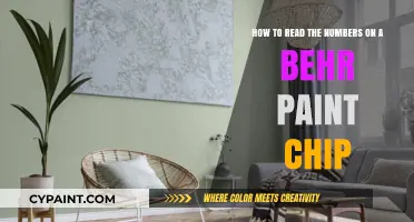 Decoding Behr Paint Chips: Understanding the Numbers for Perfect Color Selection