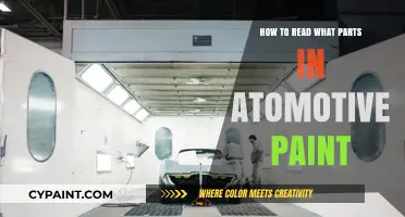 Mastering Automotive Paint Layers: A Guide to Reading Components