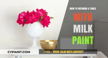 Revive Your Table: A Step-by-Step Milk Paint Refinishing Guide