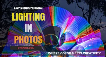 Mastering Artistic Lighting: Replicate Painting Illumination in Your Photography