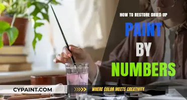 Revive Your Paint by Numbers: Simple Steps to Restore Dried Paint