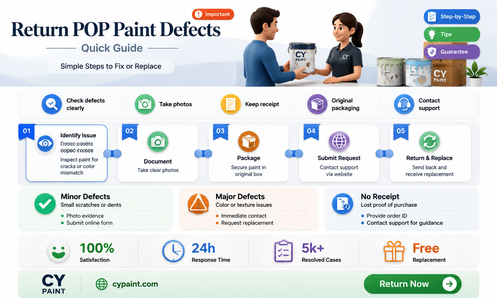 can i return a pop because of paint defect