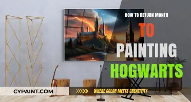 Reviving Hogwarts' Magic: A Monthly Guide to Restoring Its Paintings