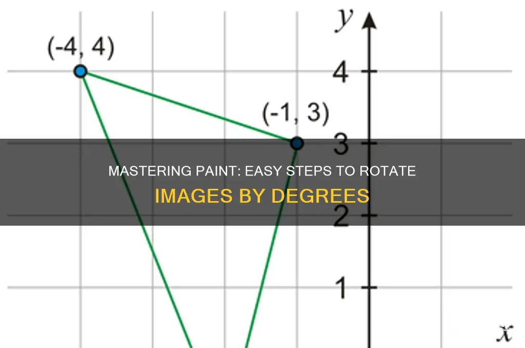 how to rotate a certain degree in paint