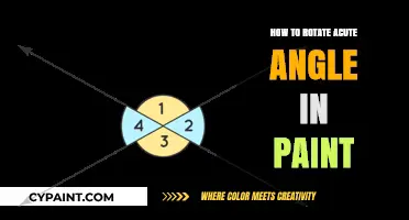 Mastering Acute Angle Rotation in Paint: A Step-by-Step Guide