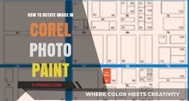 Master Image Rotation in Corel Photo-Paint: A Step-by-Step Guide