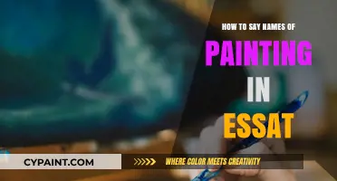 Mastering the Art of Referencing Painting Titles in Academic Essays