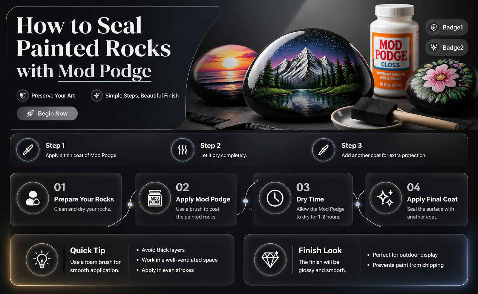 can inise mod podge to seal a painted rock