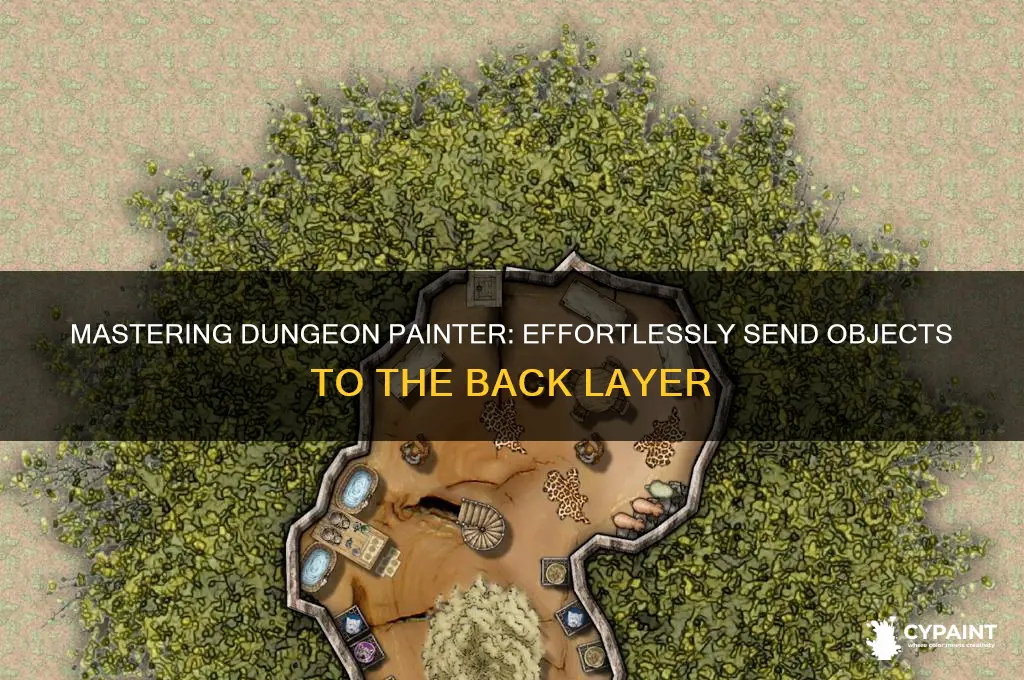 how to send things to the back in dugeon painter