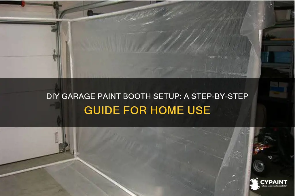 how to set up a at home garage paint booth