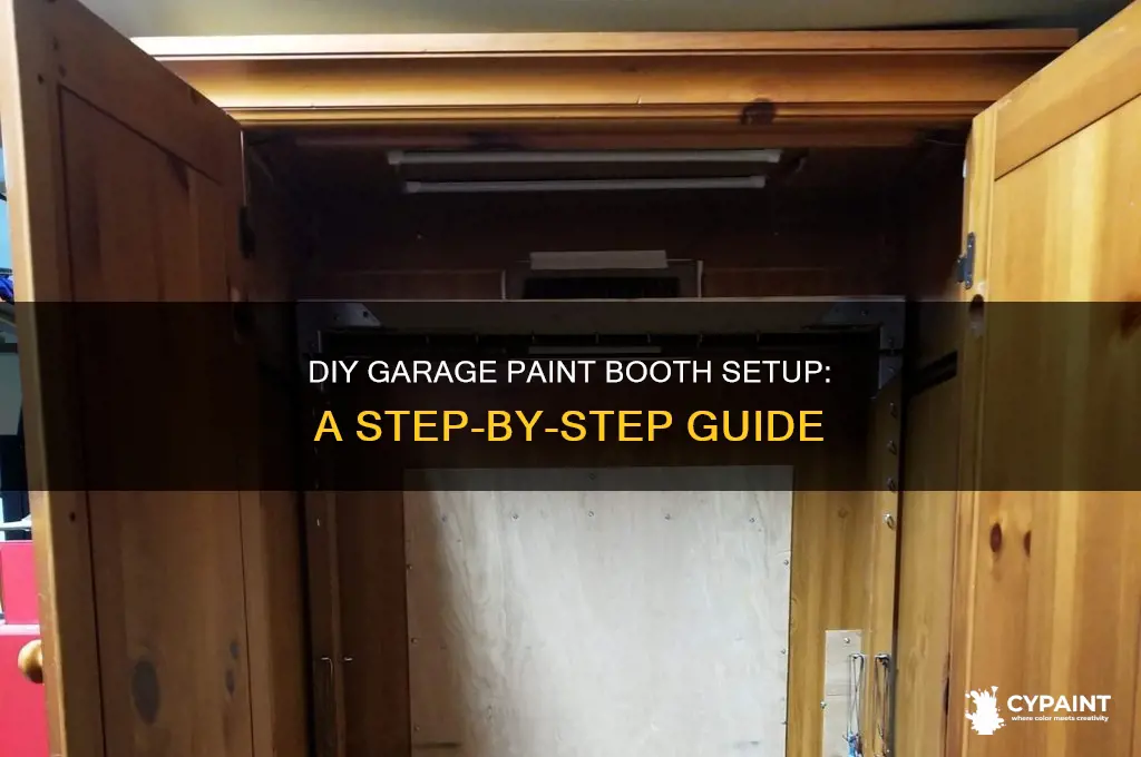 how to set up a garage paint booth
