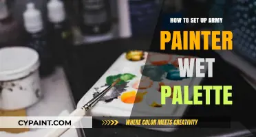 Mastering Miniatures: A Step-by-Step Guide to Army Painter Wet Palette Setup