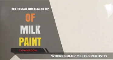 Mastering Glaze Shading Over Milk Paint: Techniques for Depth and Texture