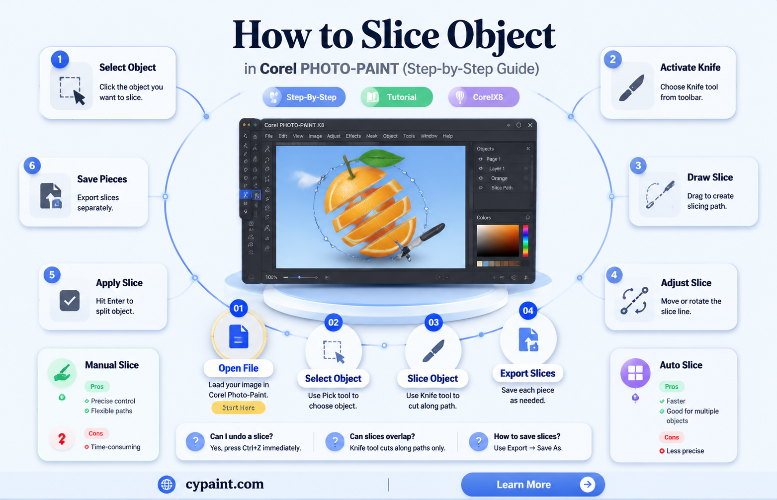 can i slice an object in corel photo paint x8
