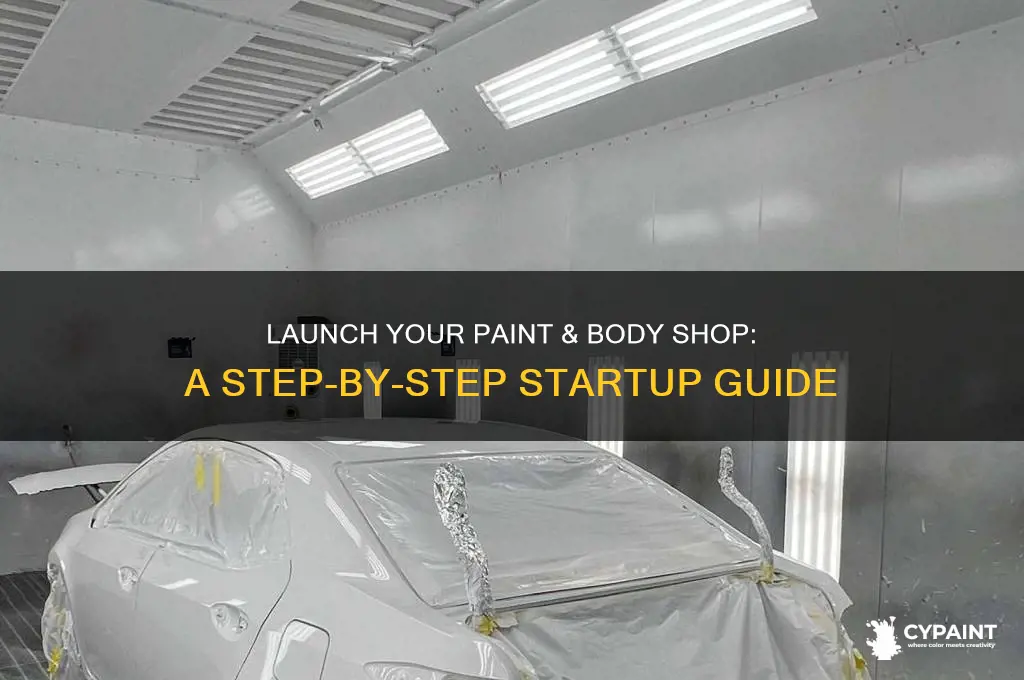 how to start a paint and body shop