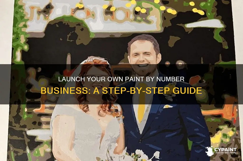 how to start a paint by number business