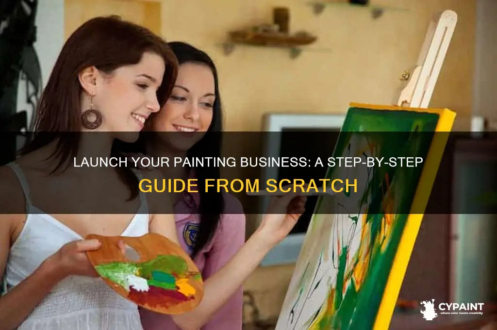 how to start a painting business from scratch