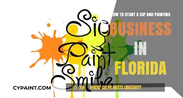 Launch Your Sip & Paint Business in Florida: A Creative Guide