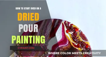 Reviving Your Dried Pour Painting: A Second Chance