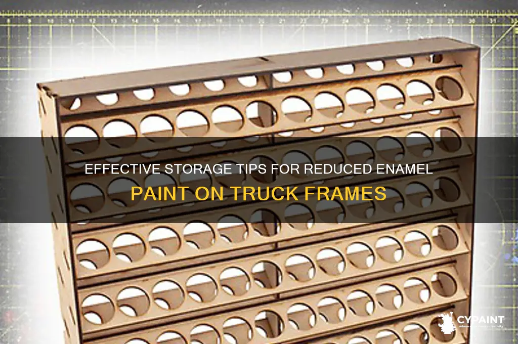 how to store reduced enamel paint for my truck frame