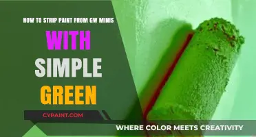 Stripping Paint from GW Minis: Simple Green Method Guide