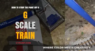 Effective Methods to Strip Paint Off Your G Scale Train