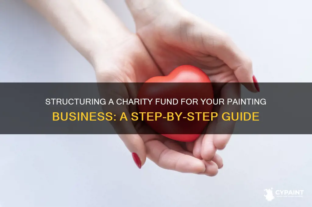 how to struxture a charity fund for my painting compnay