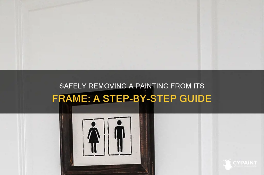 how to take a painting out of frame