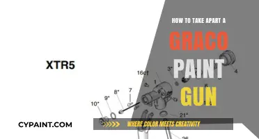 Step-by-Step Guide: Disassembling Your Graco Paint Gun for Maintenance