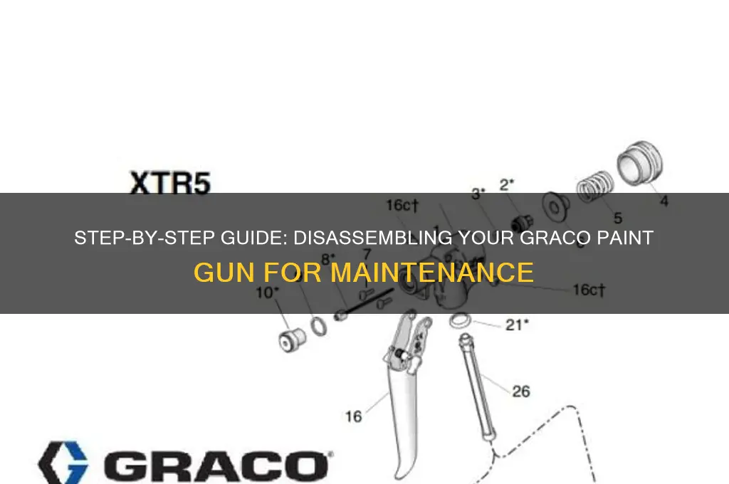how to take apart a graco paint gun