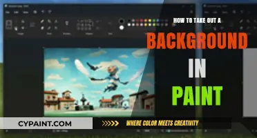 Mastering Background Removal in Paint: A Step-by-Step Guide