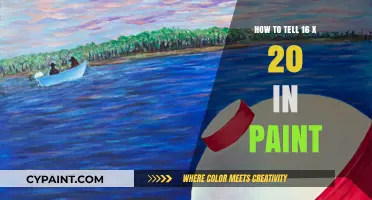 Mastering Canvas Sizes: Tips for Painting on 16 x 20 Inches