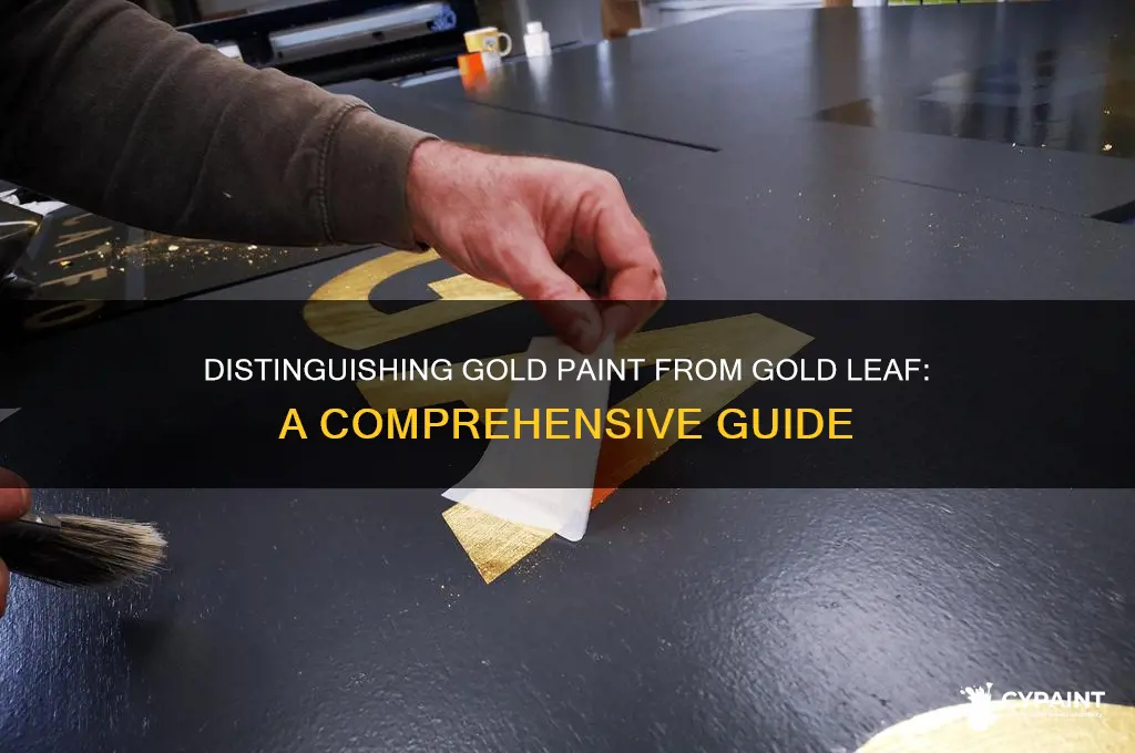 how to tell gold paint from gold leaf