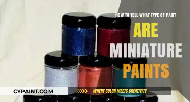 Identifying Miniature Paint Types: A Comprehensive Guide for Hobbyists