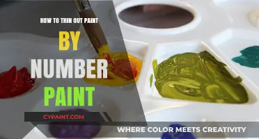 Mastering Paint Consistency: Tips to Thin Out Paint by Number Paints