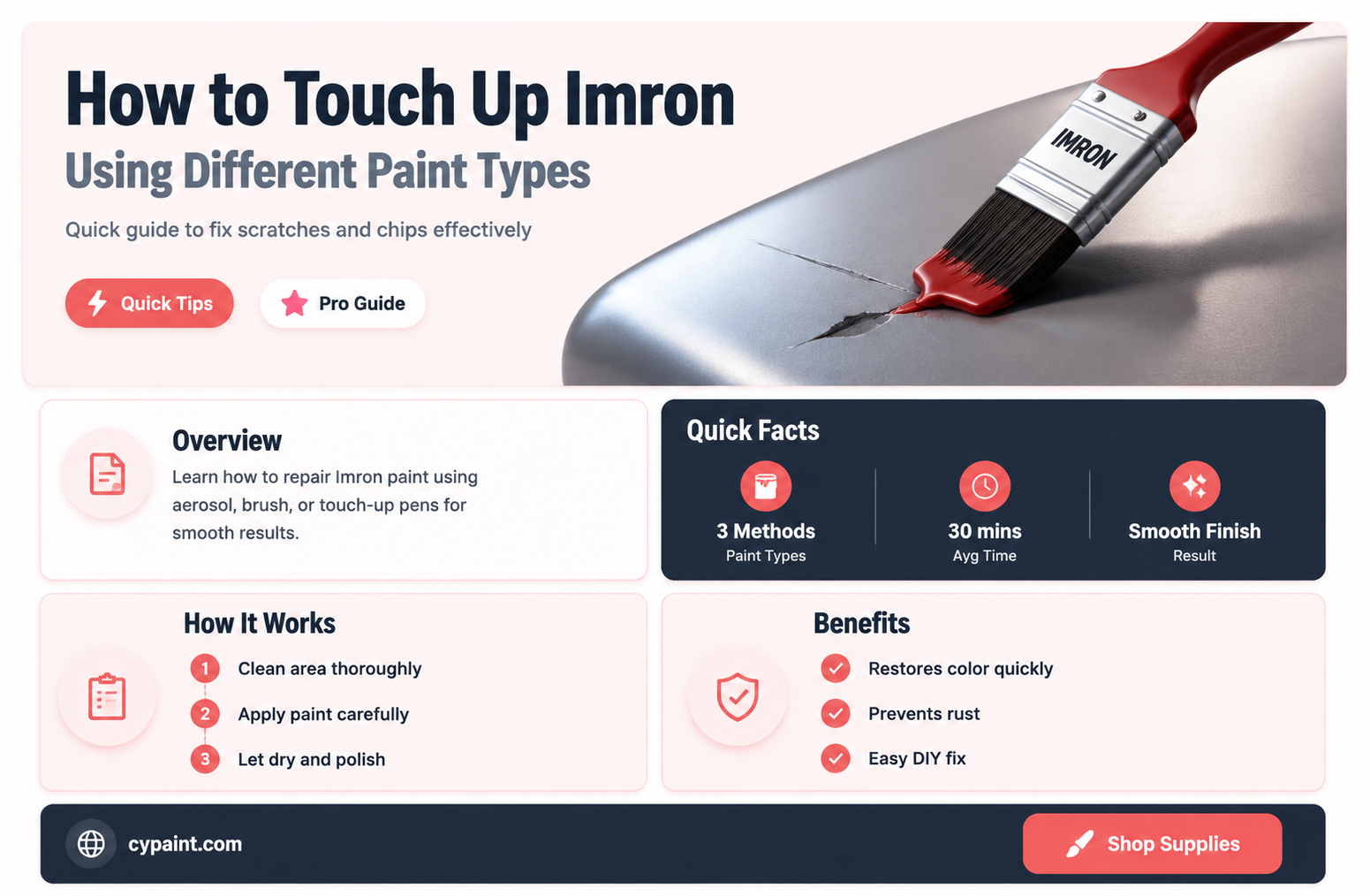 can i touch up imron with a different paint