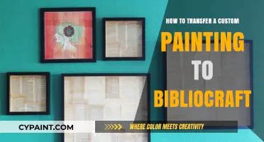 Transferring Custom Paintings to Bibliocraft: A Step-by-Step Guide