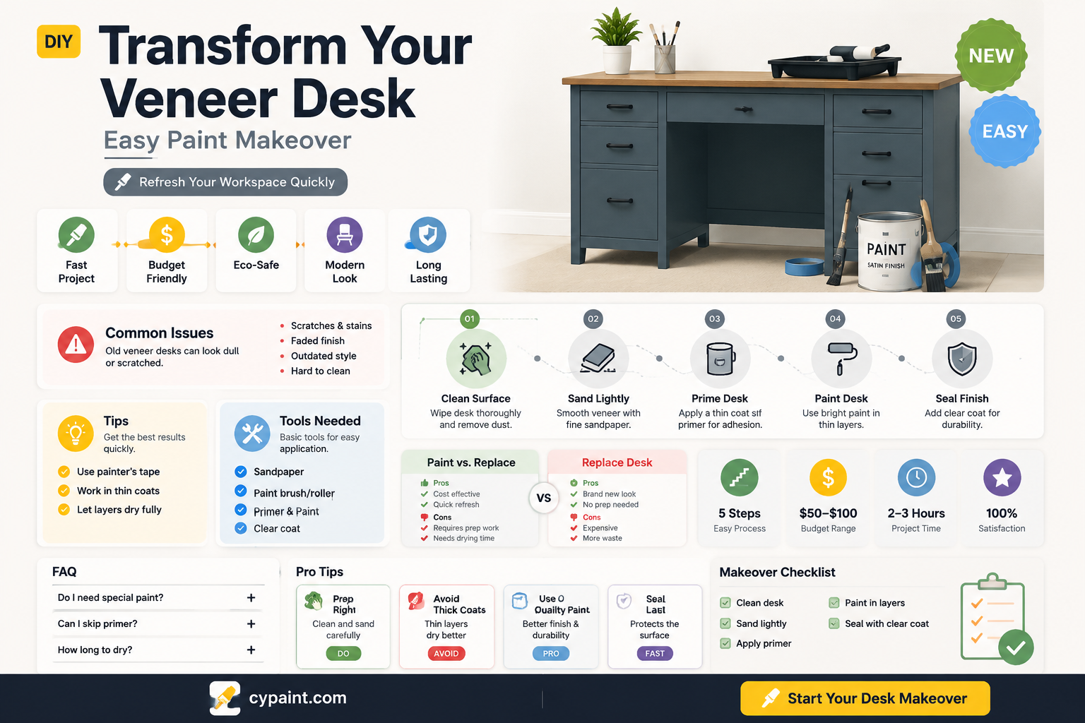 can i peel veneer off and paint my desk
