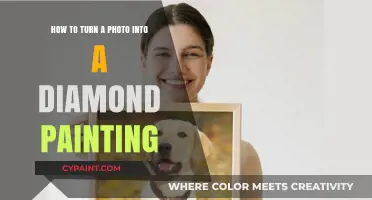 Transform Your Photo into a Sparkling Diamond Painting