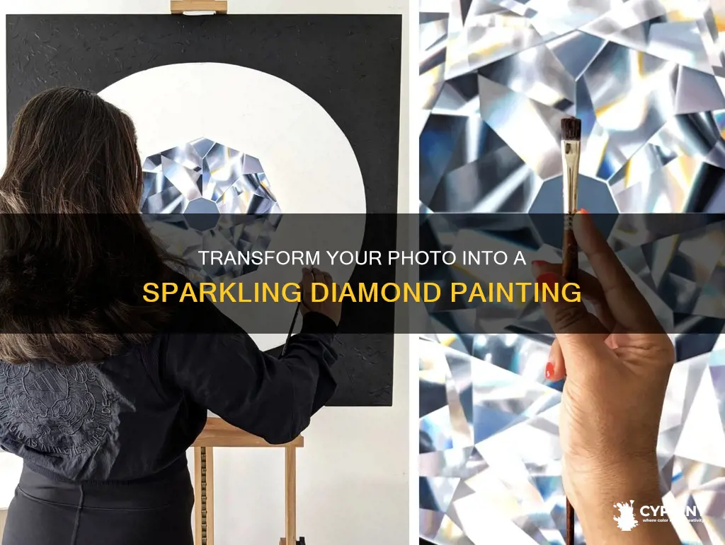 how to turn a photo into a diamond painting