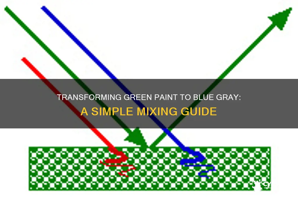 how to turn green paint to blue gray
