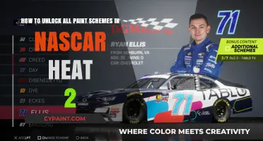 Unlocking All Paint Schemes in NASCAR Heat 2: A Complete Guide
